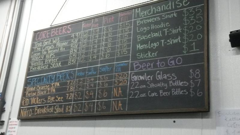 Latitude 33 Brewing